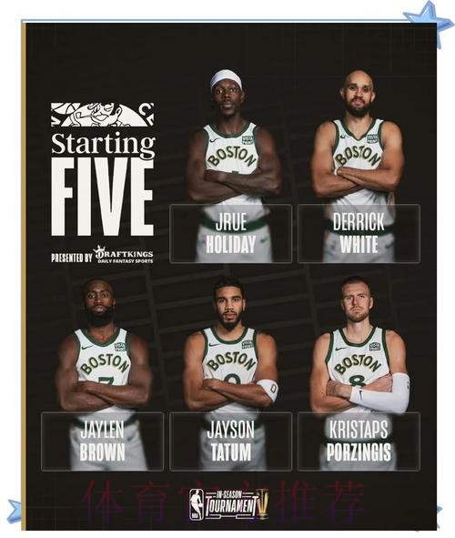 NBA球队实力榜：马刺稳居榜首 活塞升至第三